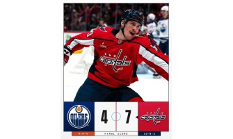 Washington Capitalsin pelipaitaan pukeutunut Alexander Ovechkin kirjoittaa jääkiekkohistorian uusiksi 40-vuotiaana.