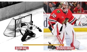 Maalivahdin paitojen kehitys