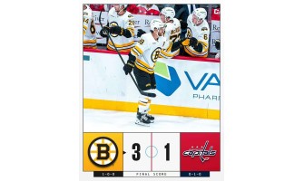 Uusi jääkiekkokausi on alkanut ja joukkueet nostavat purjeet.