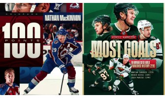 Merkittävä ilta: Avalanchen ja Wildin pelipaidat kirjoittavat uutta historiaa