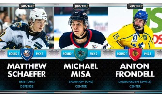 NHL:n varaustilaisuus on avattu juhlallisesti, ja NHL toivottaa tervetulleiksi uudet pelaajat